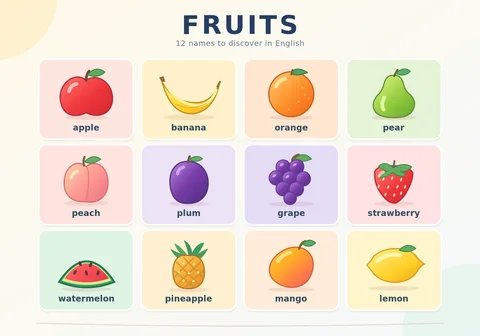 Twelve fruits with their English names